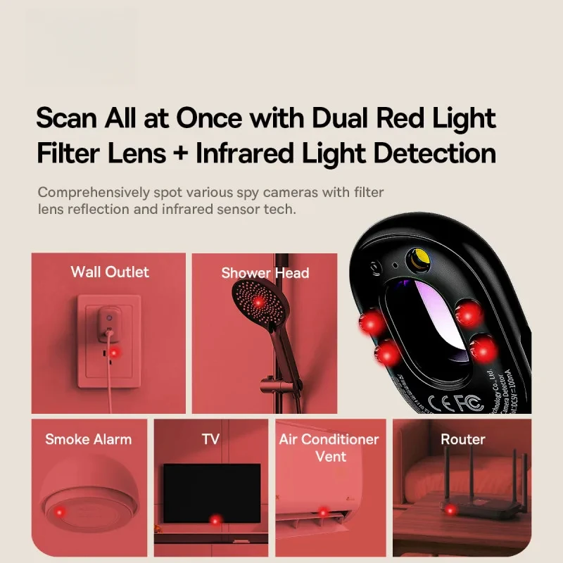 Basic Camera Detector Intellig - đánh giá và giá Photography Basics