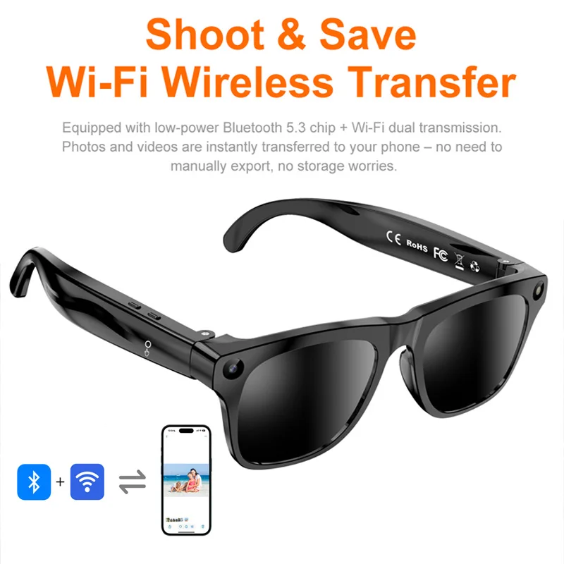 Lenovo AI Smart Shooting Glass - đánh giá và giá Photography Japanese