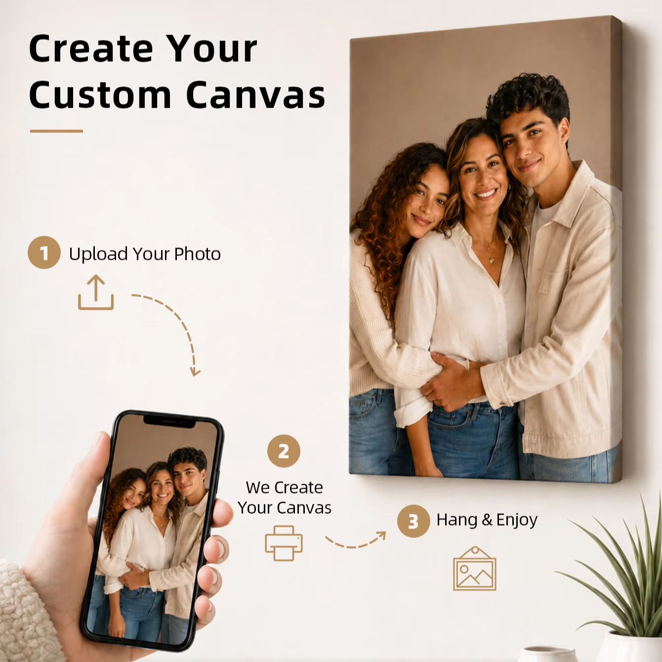 Custom Photo Canvas Print, Per - đánh giá và giá Photographic Memory
