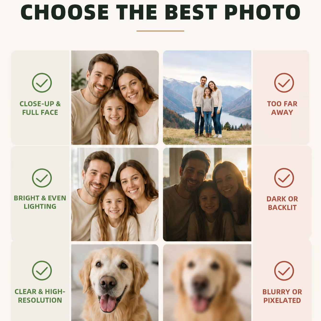 Custom Photo Canvas Print, Per - đánh giá và giá Photographic Memory