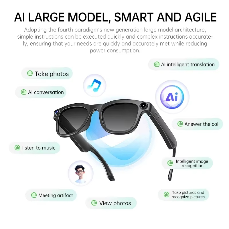 Lenovo 8K AI Smart Glasses 240 - đánh giá và giá Photography Japanese