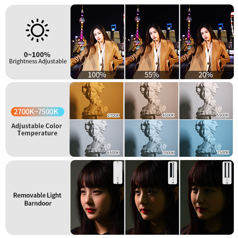 JINBEI EFT-220BI Handheld Port - đánh giá và giá Photography Videos Free